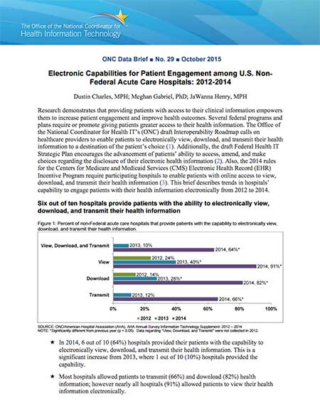 Electronic Capabilities for Patient Engagement among U.S. Non-Federal Acute Care Hospitals: 2012–2014. PDF. Click to download.
