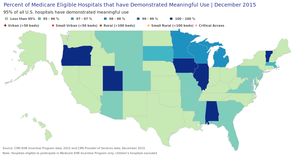 Hospitals that have Demonstrated Meaningful Use through the Medicare EHR Incentive Program