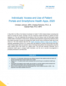 Individuals’ Access and Use of Patient Portals and Smartphone Health Apps