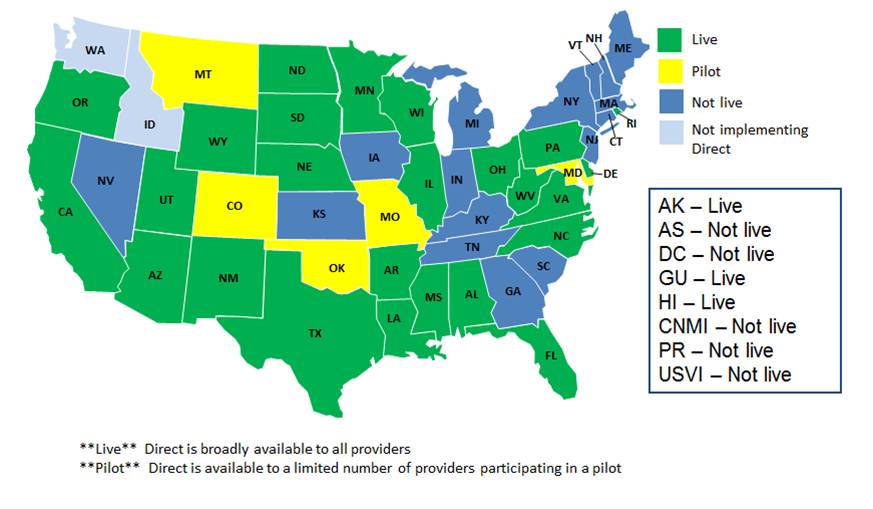 Map of the Direct Project locations