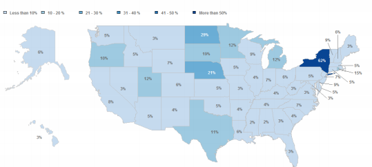 This figure contains a map of the United States which shows the percent of Part D prescribers who use EPCS on the Surescripts Network for each state. Darker shades of blue represent a higher percent of Part D prescribers who use EPCS. The specific data points for this figure are described in more detail in Appendix Table A3.