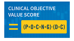Clinical Objective Value Score Graphic