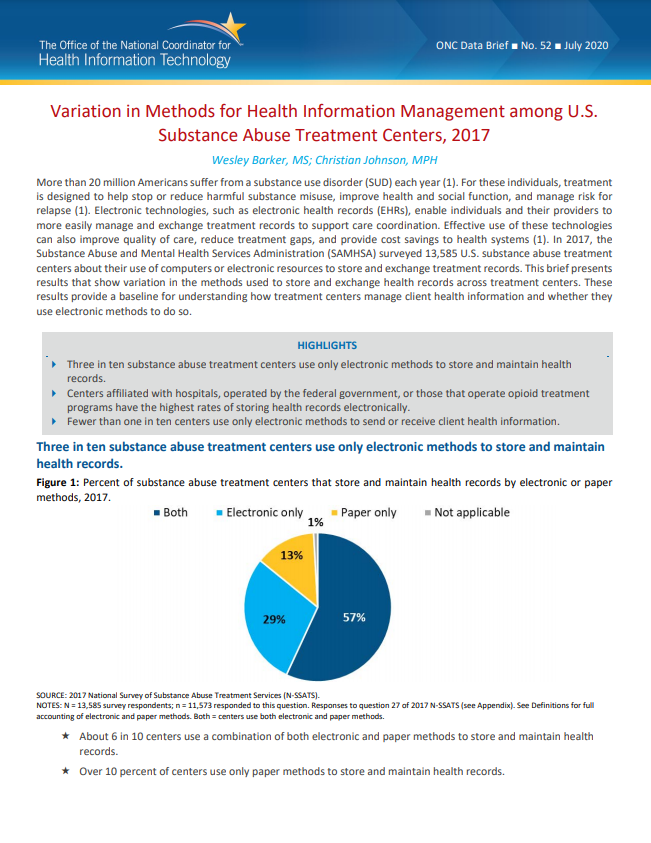 Variation in Methods for Health Information Management among U.S. Substance Abuse Treatment Centers, 2017 [pdf]