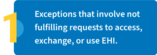 No. 1 exceptions that involve not fulfilling requests to access, exchange, or use EHI.