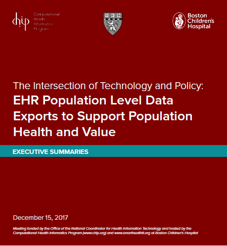 Population Data Level Report Image