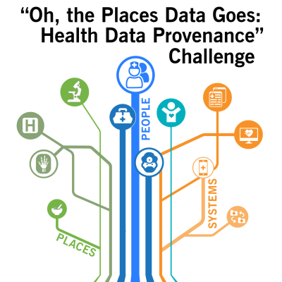 Oh, the Places Data Goes: Health Data Provenance Challenge